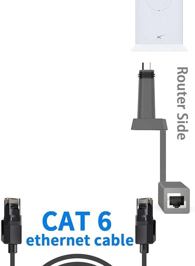 SPX Male to RJ45 Female Adapter 1200Mbps High Speed Cable Extension Connector Plug and Play for Gen 2 Dish Antenna - Image 4